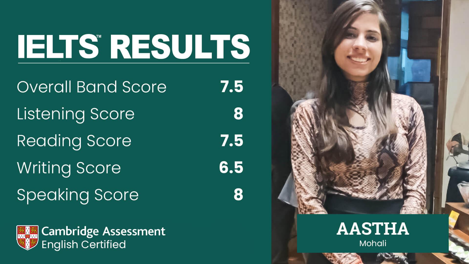 Aastha IELTS Result - Centre For Success